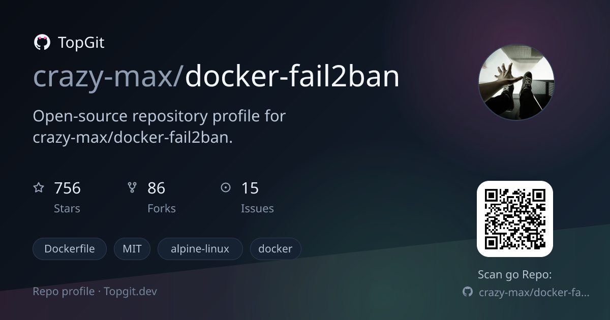 TopGit repo profile image for crazy-max/docker-fail2ban