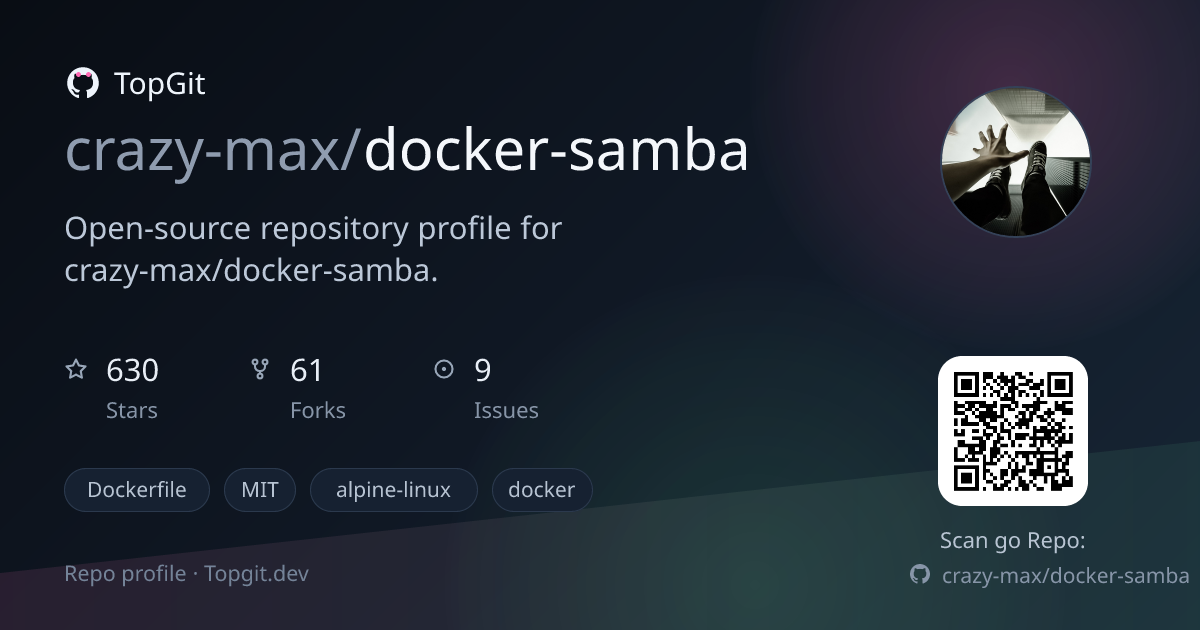 TopGit repo profile image for crazy-max/docker-samba