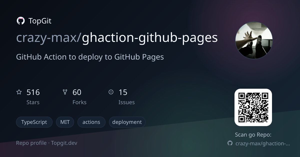TopGit repo profile image for crazy-max/ghaction-github-pages