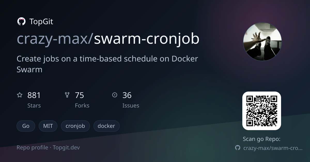 TopGit repo profile image for crazy-max/swarm-cronjob