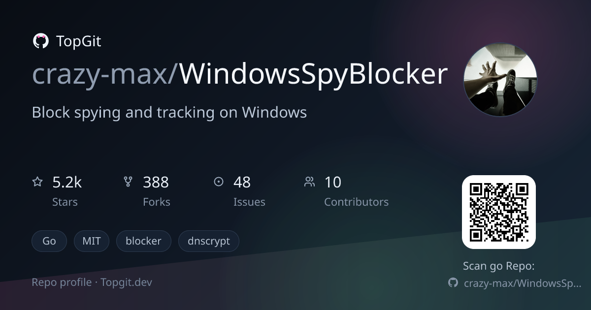 TopGit repo profile image for crazy-max/WindowsSpyBlocker