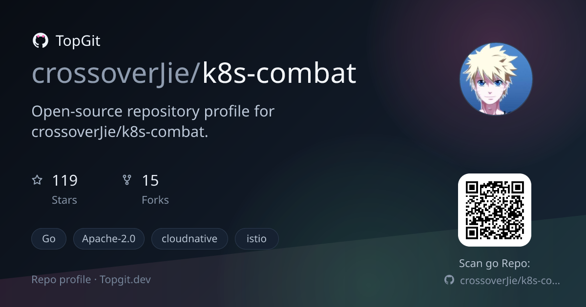TopGit repo profile image for crossoverJie/k8s-combat
