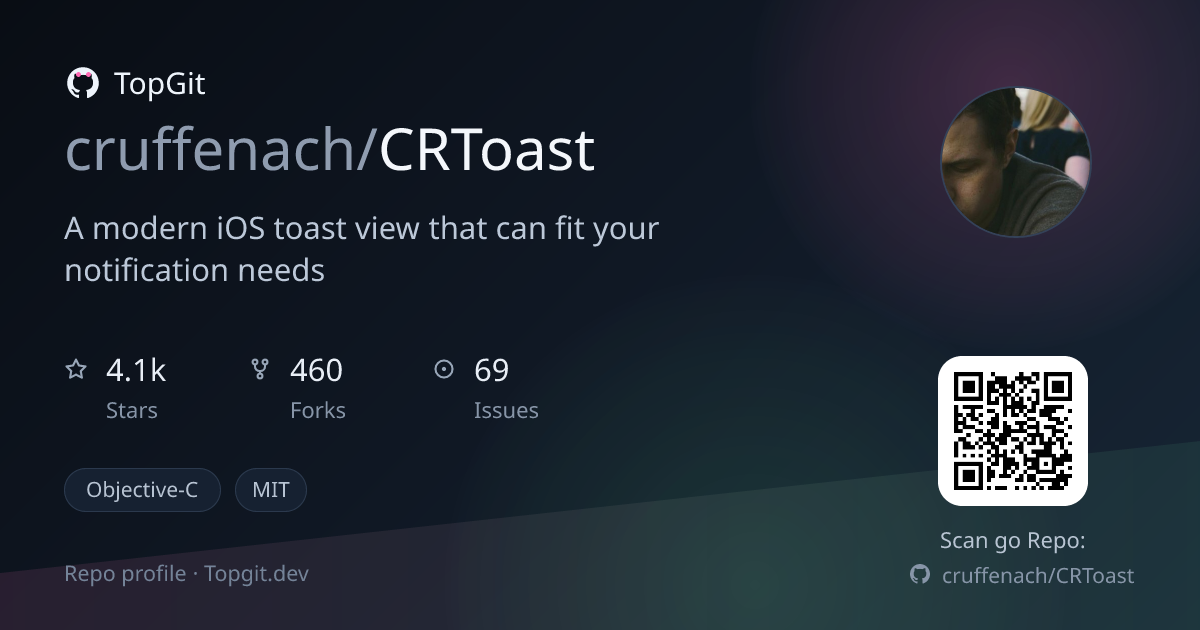 TopGit repo profile image for cruffenach/CRToast