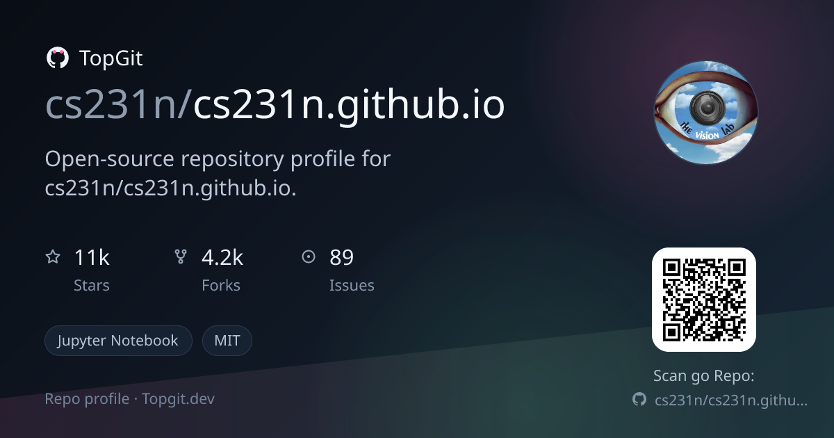 TopGit repo profile image for cs231n/cs231n.github.io
