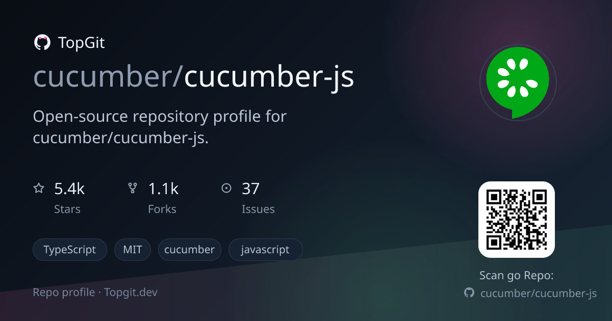 TopGit repo profile image for cucumber/cucumber-js