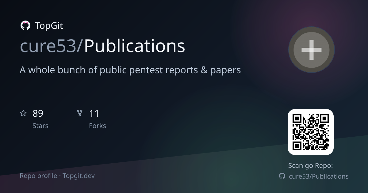 TopGit repo profile image for cure53/Publications