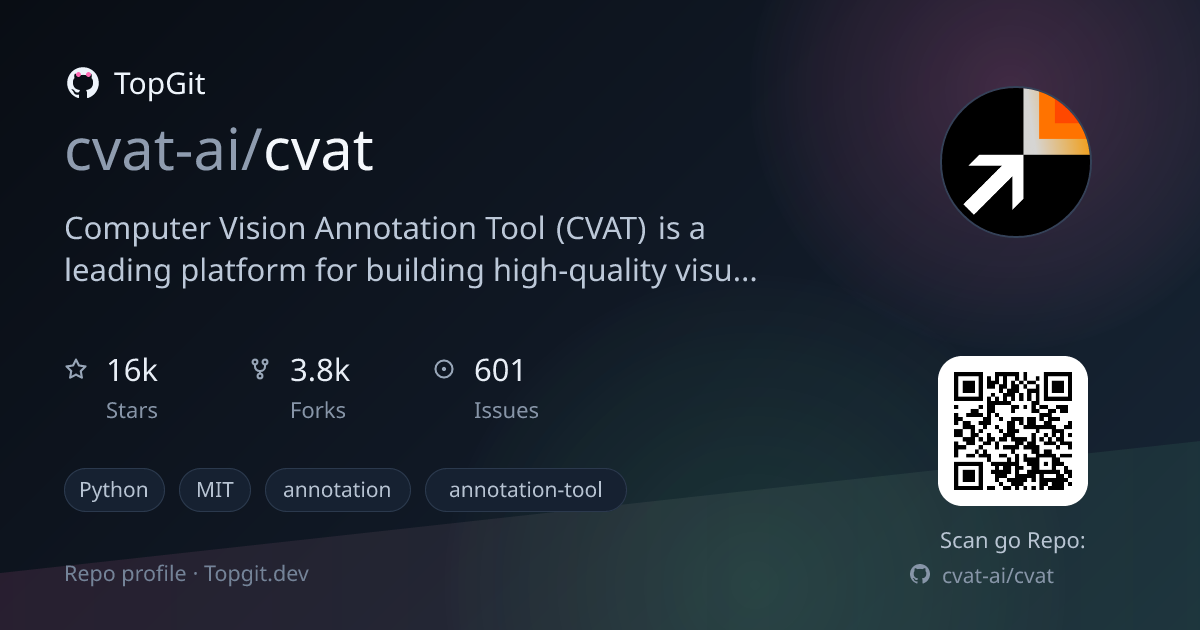 TopGit repo profile image for cvat-ai/cvat