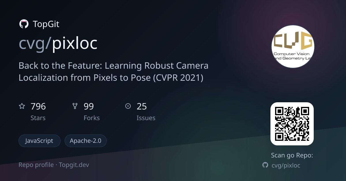 TopGit repo profile image for cvg/pixloc