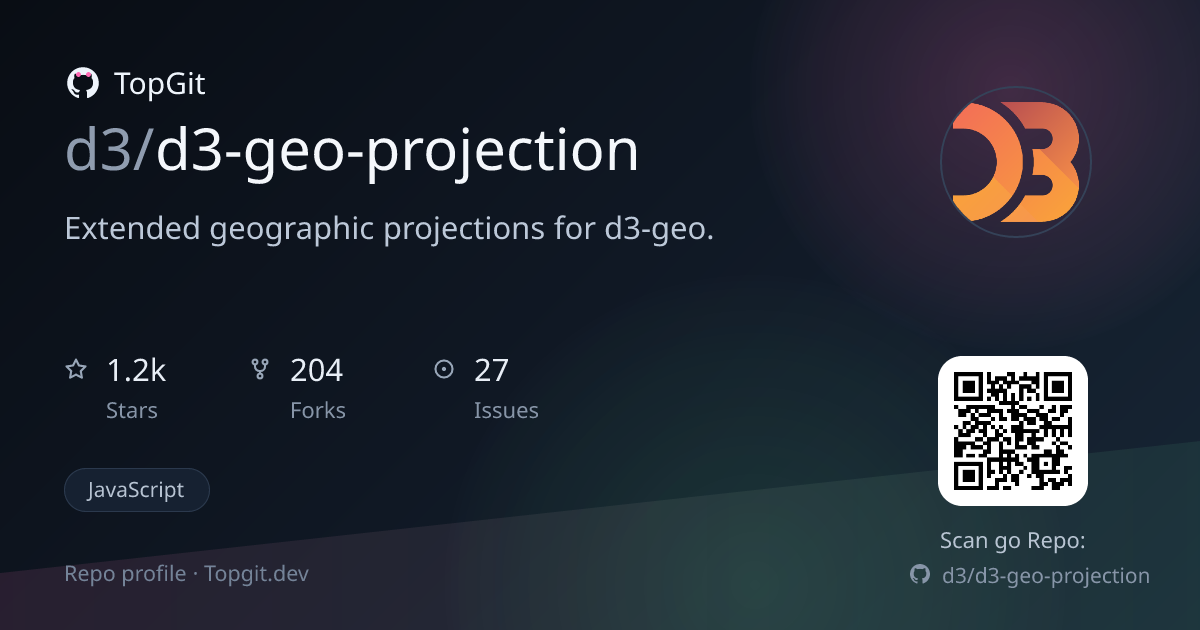 TopGit repo profile image for d3/d3-geo-projection