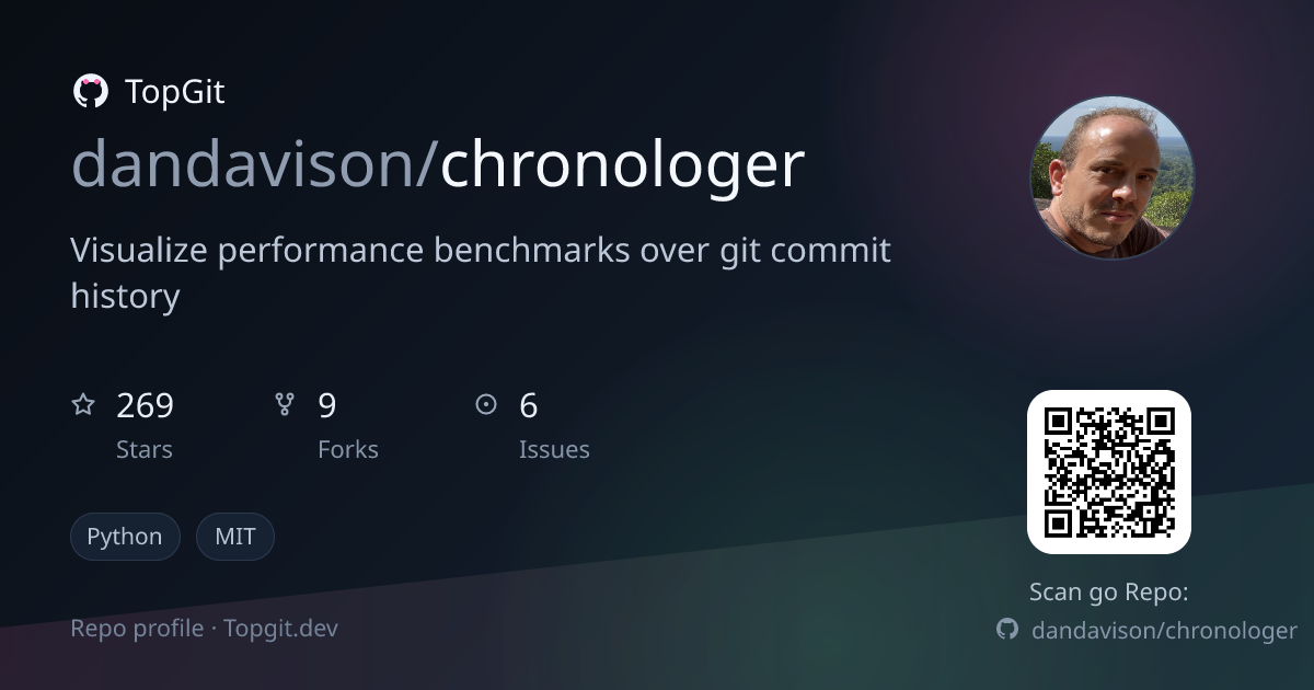 TopGit repo profile image for dandavison/chronologer