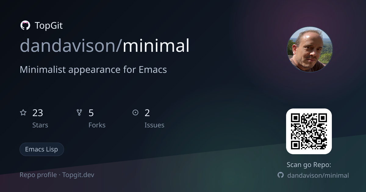 TopGit repo profile image for dandavison/minimal