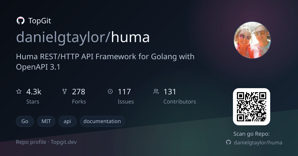 TopGit repo profile image for danielgtaylor/huma