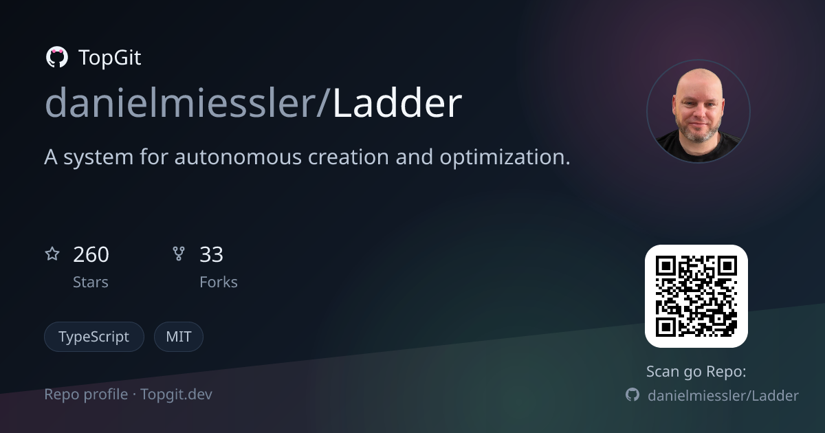 TopGit repo profile image for danielmiessler/Ladder