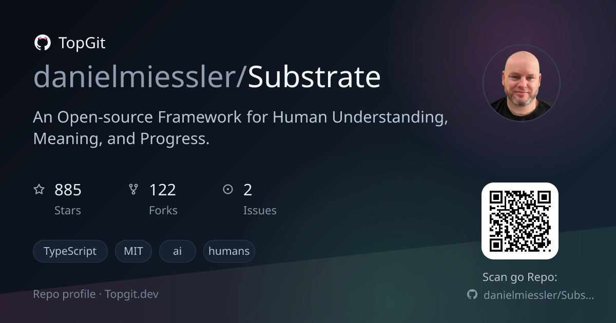 TopGit repo profile image for danielmiessler/Substrate
