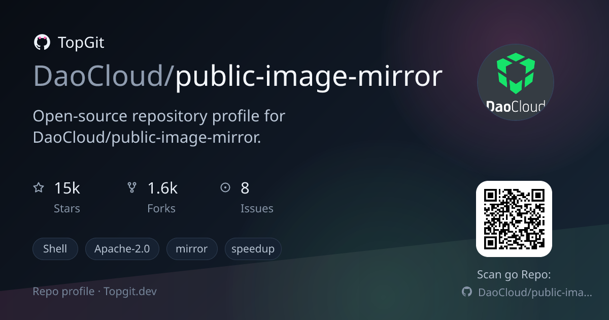 TopGit repo profile image for DaoCloud/public-image-mirror