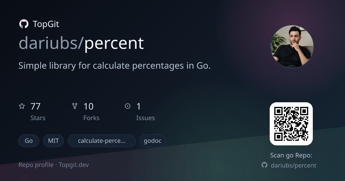 TopGit repo profile image for dariubs/percent