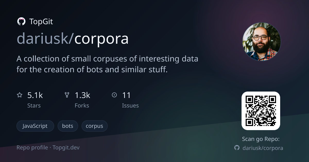 TopGit repo profile image for dariusk/corpora