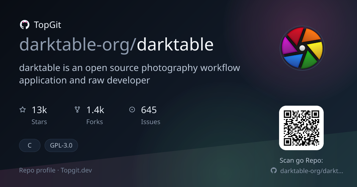 TopGit repo profile image for darktable-org/darktable