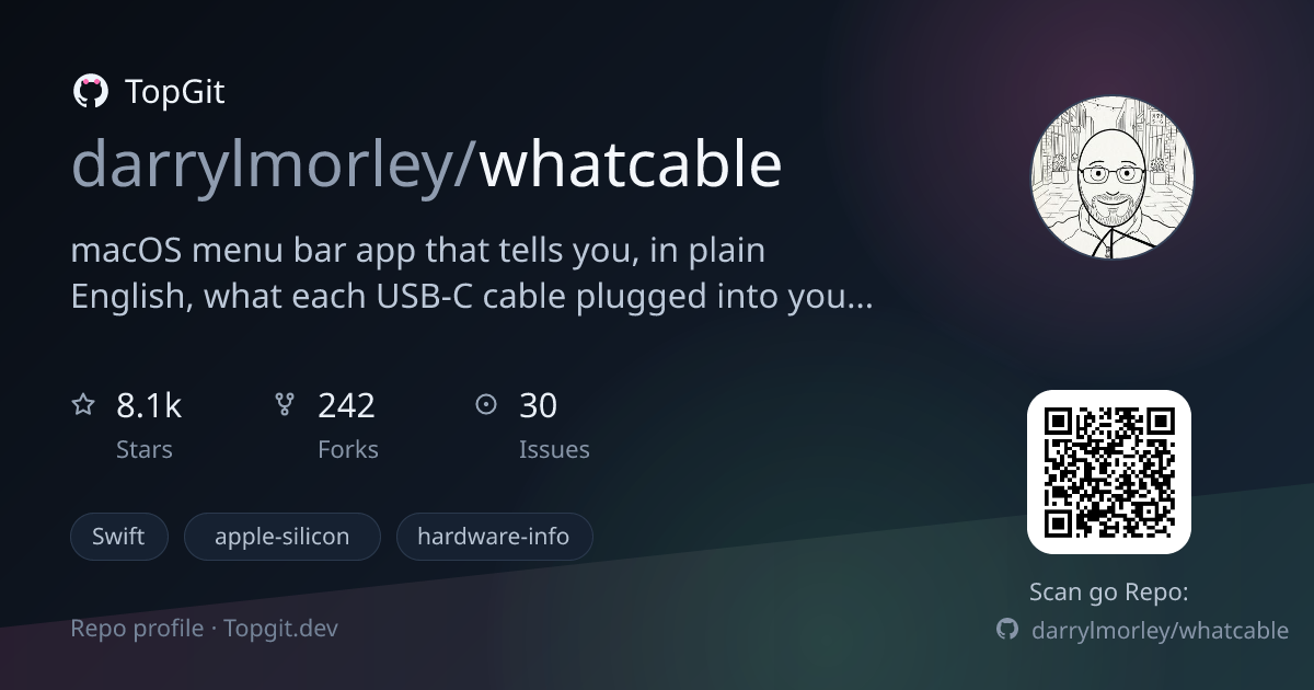 TopGit repo profile image for darrylmorley/whatcable