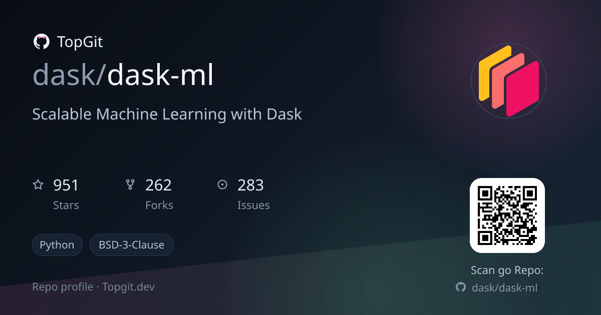 TopGit repo profile image for dask/dask-ml