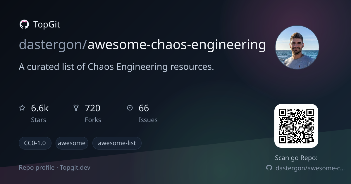 TopGit repo profile image for dastergon/awesome-chaos-engineering