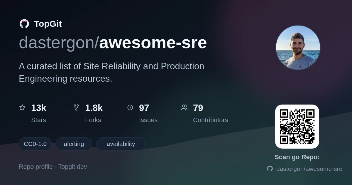 TopGit repo profile image for dastergon/awesome-sre