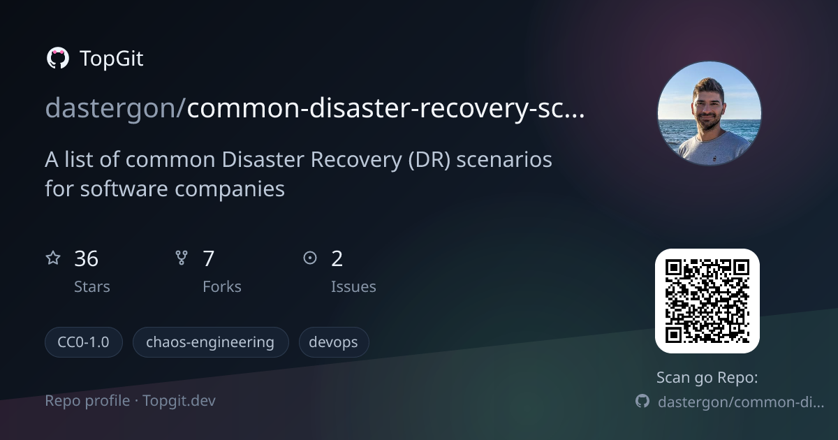 TopGit repo profile image for dastergon/common-disaster-recovery-scenarios