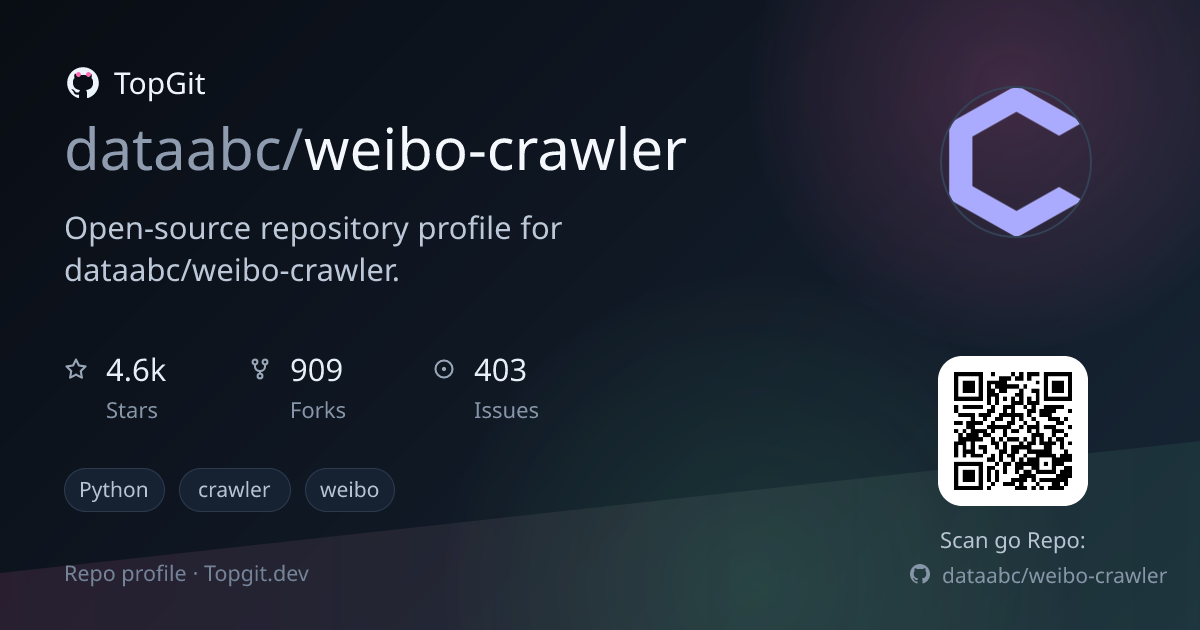 TopGit repo profile image for dataabc/weibo-crawler