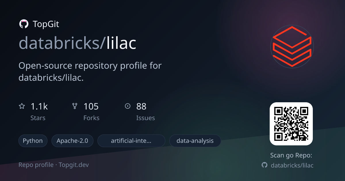 TopGit repo profile image for databricks/lilac