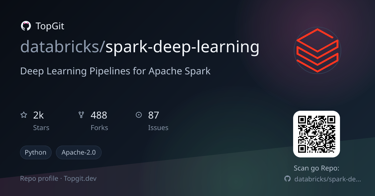 TopGit repo profile image for databricks/spark-deep-learning
