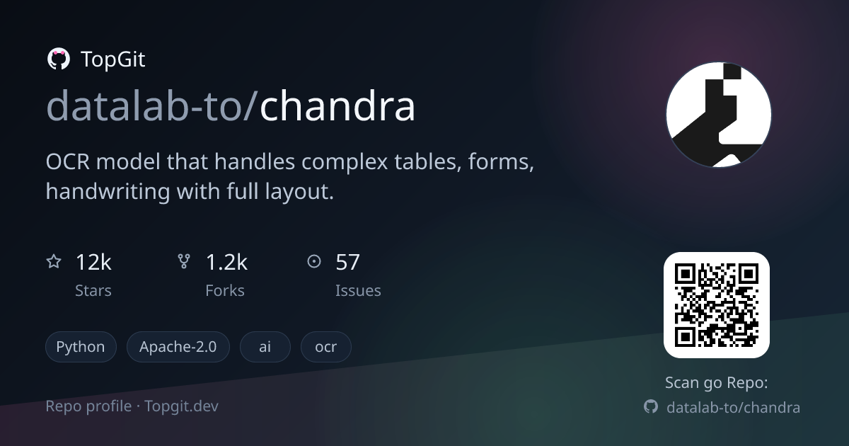 TopGit repo profile image for datalab-to/chandra