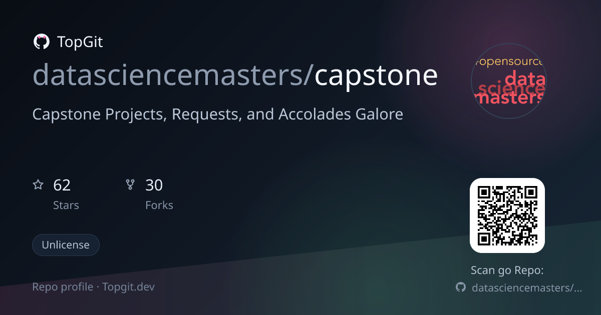 TopGit repo profile image for datasciencemasters/capstone