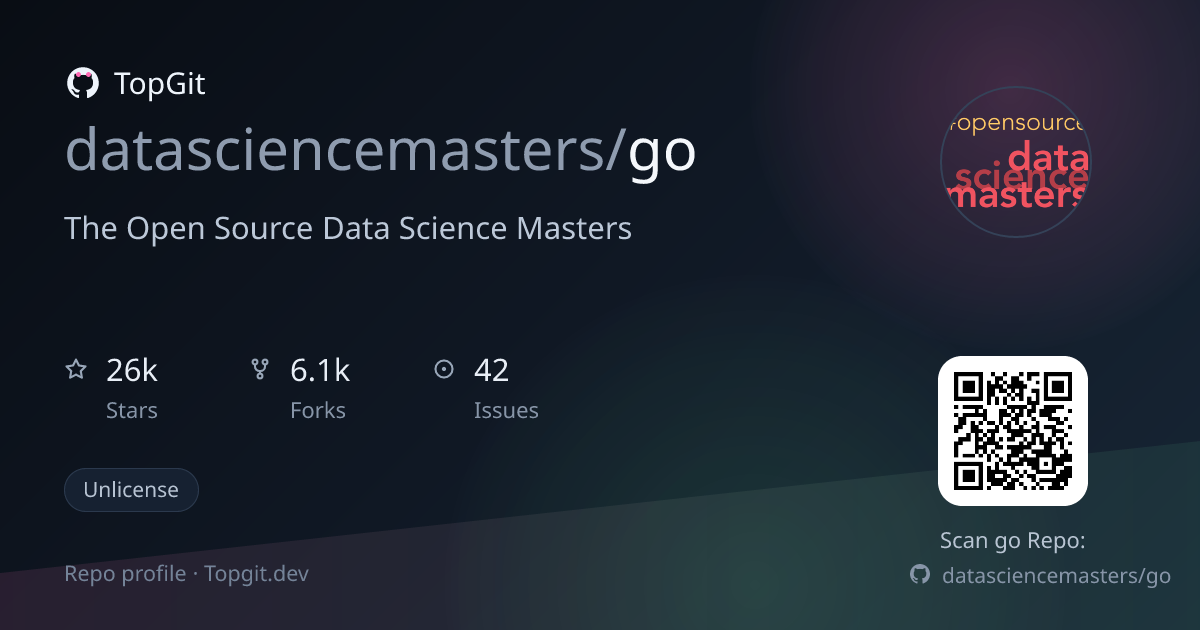 TopGit repo profile image for datasciencemasters/go