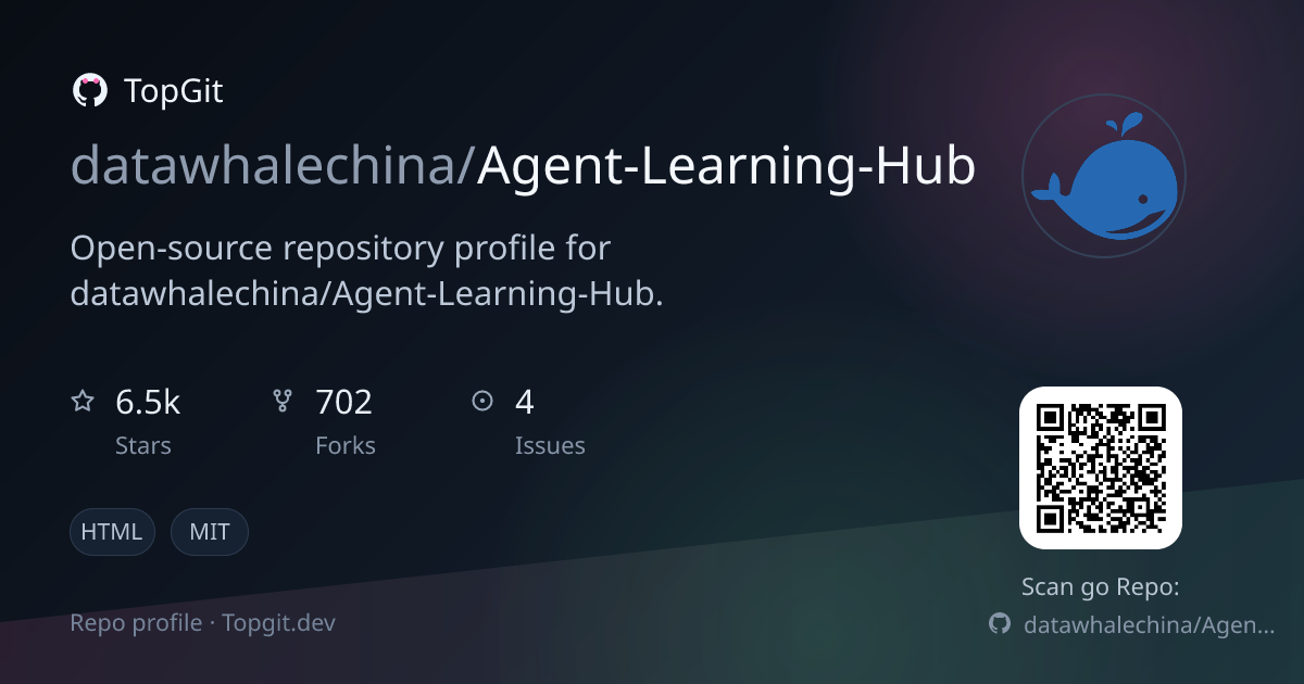 TopGit repo profile image for datawhalechina/Agent-Learning-Hub