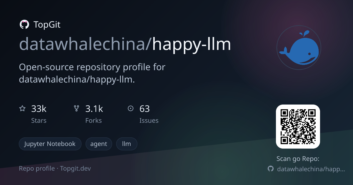 TopGit repo profile image for datawhalechina/happy-llm