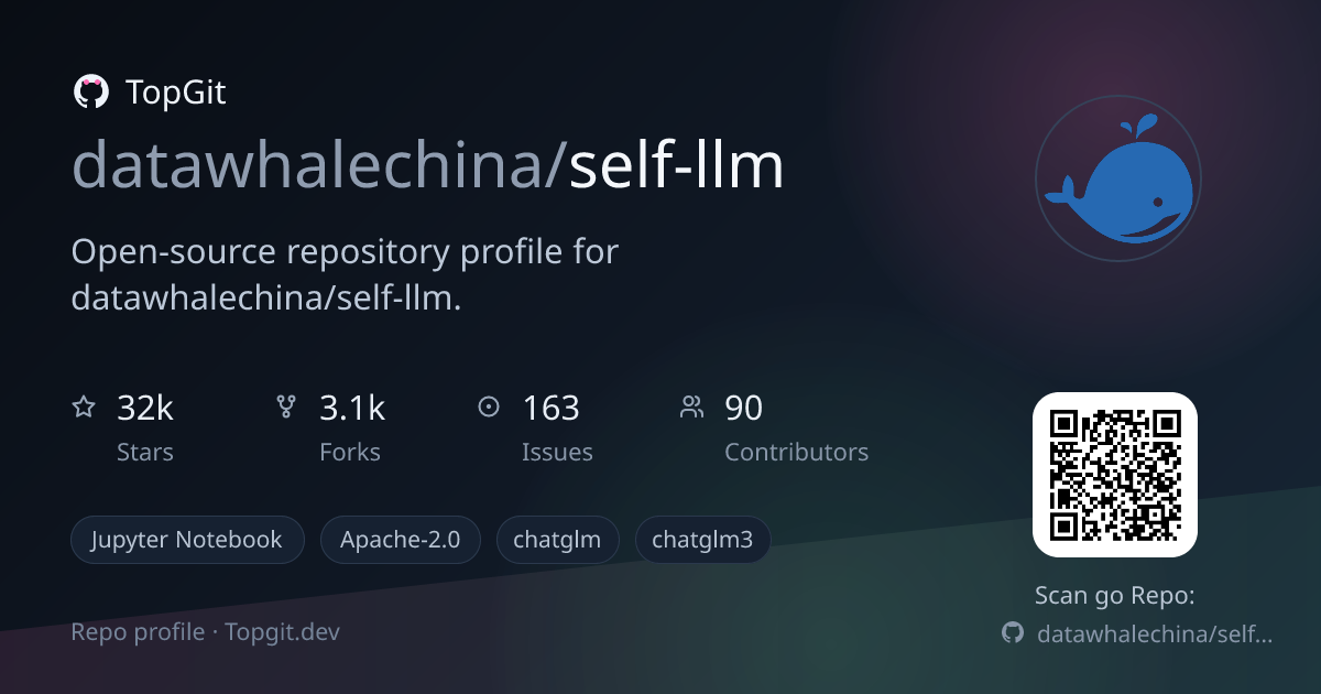 TopGit repo profile image for datawhalechina/self-llm