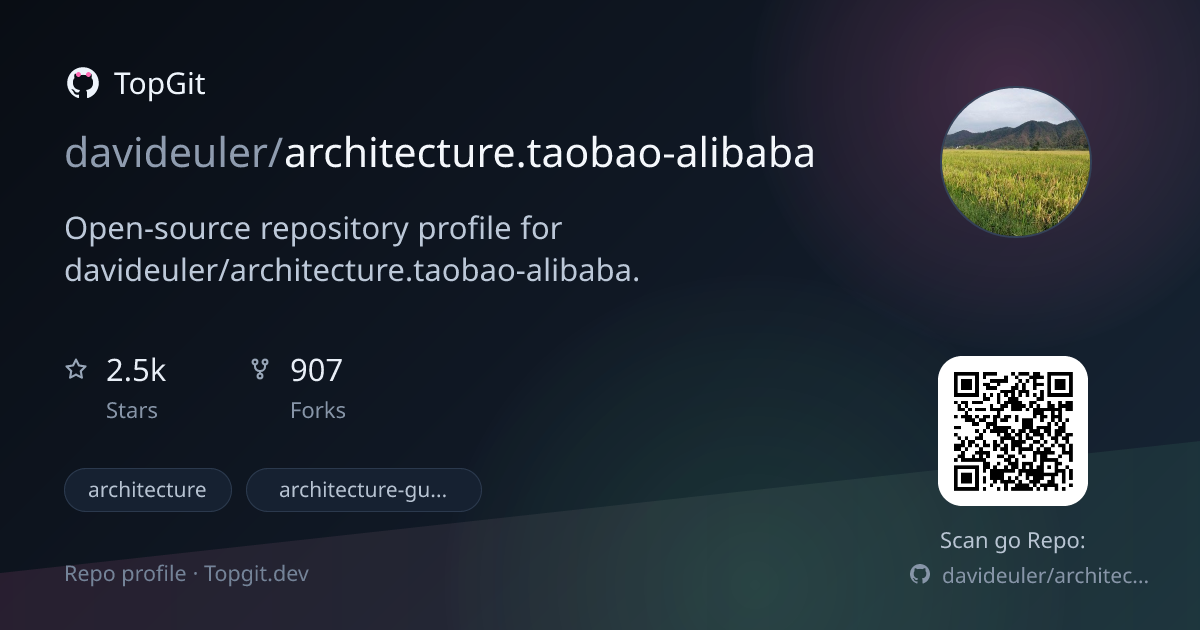 TopGit repo profile image for davideuler/architecture.taobao-alibaba