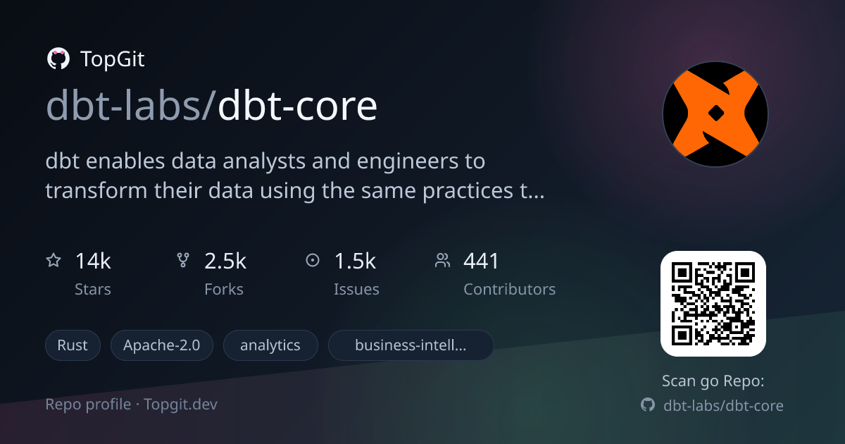 TopGit repo profile image for dbt-labs/dbt-core
