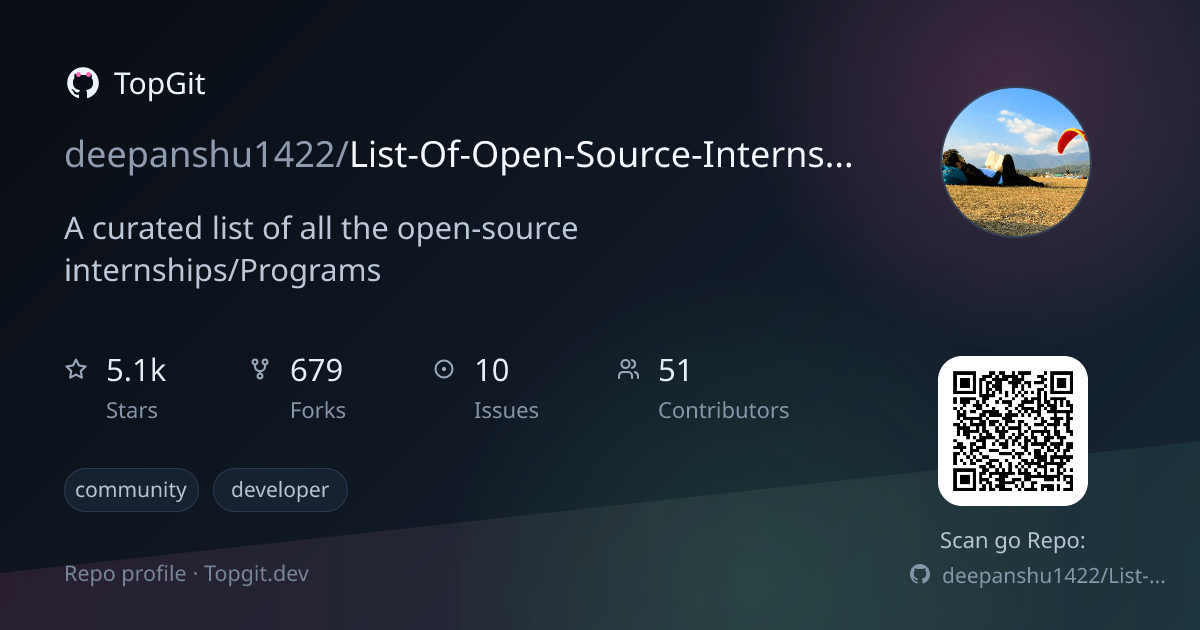 TopGit repo profile image for deepanshu1422/List-Of-Open-Source-Internships-Programs