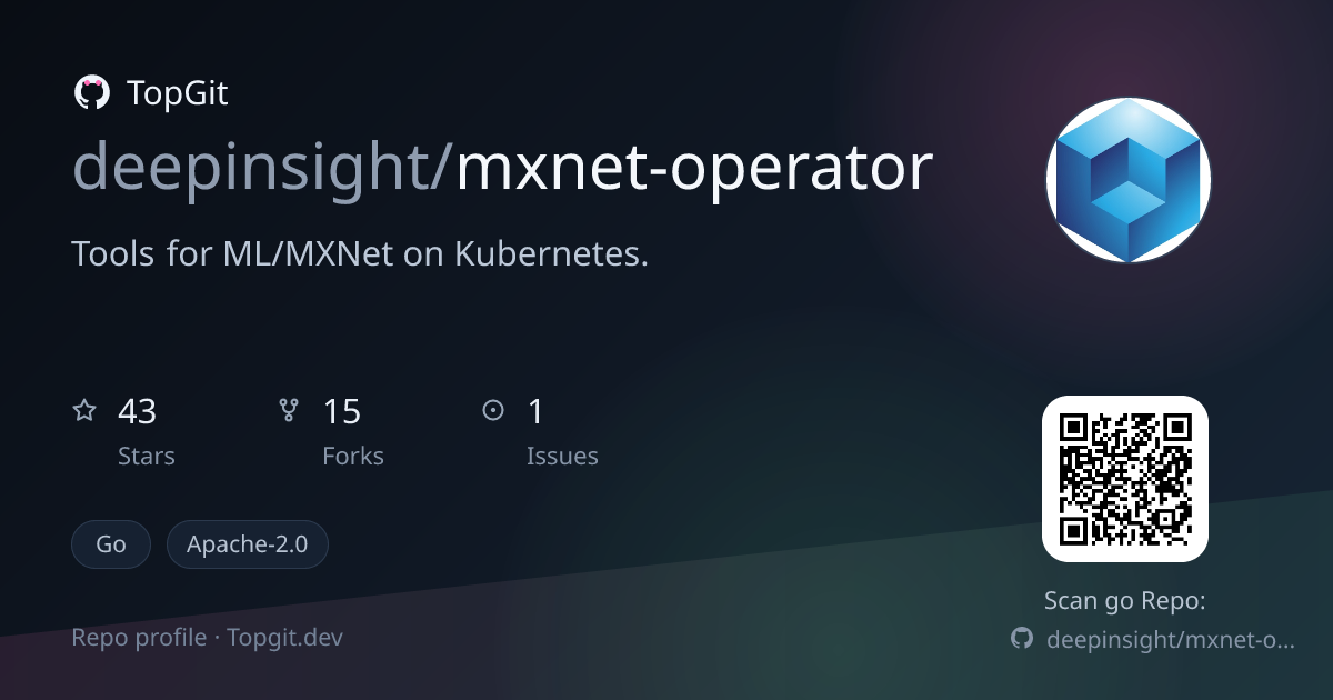 TopGit repo profile image for deepinsight/mxnet-operator
