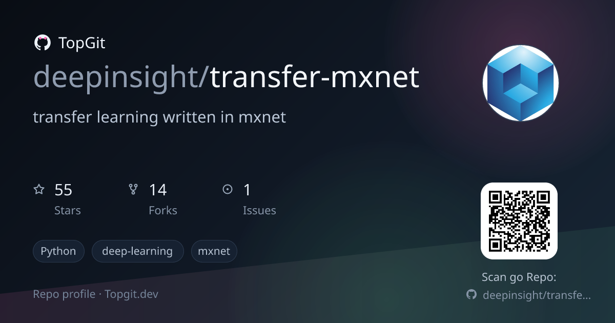 TopGit repo profile image for deepinsight/transfer-mxnet