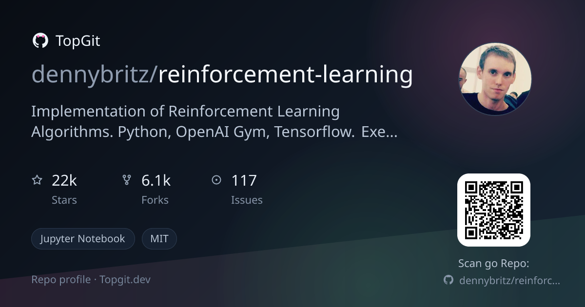TopGit repo profile image for dennybritz/reinforcement-learning