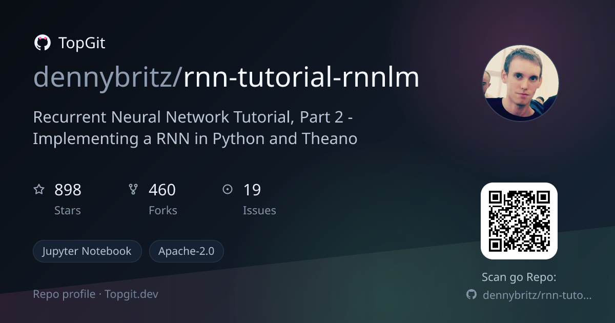 TopGit repo profile image for dennybritz/rnn-tutorial-rnnlm