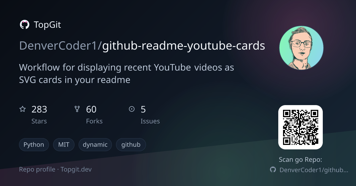TopGit repo profile image for DenverCoder1/github-readme-youtube-cards