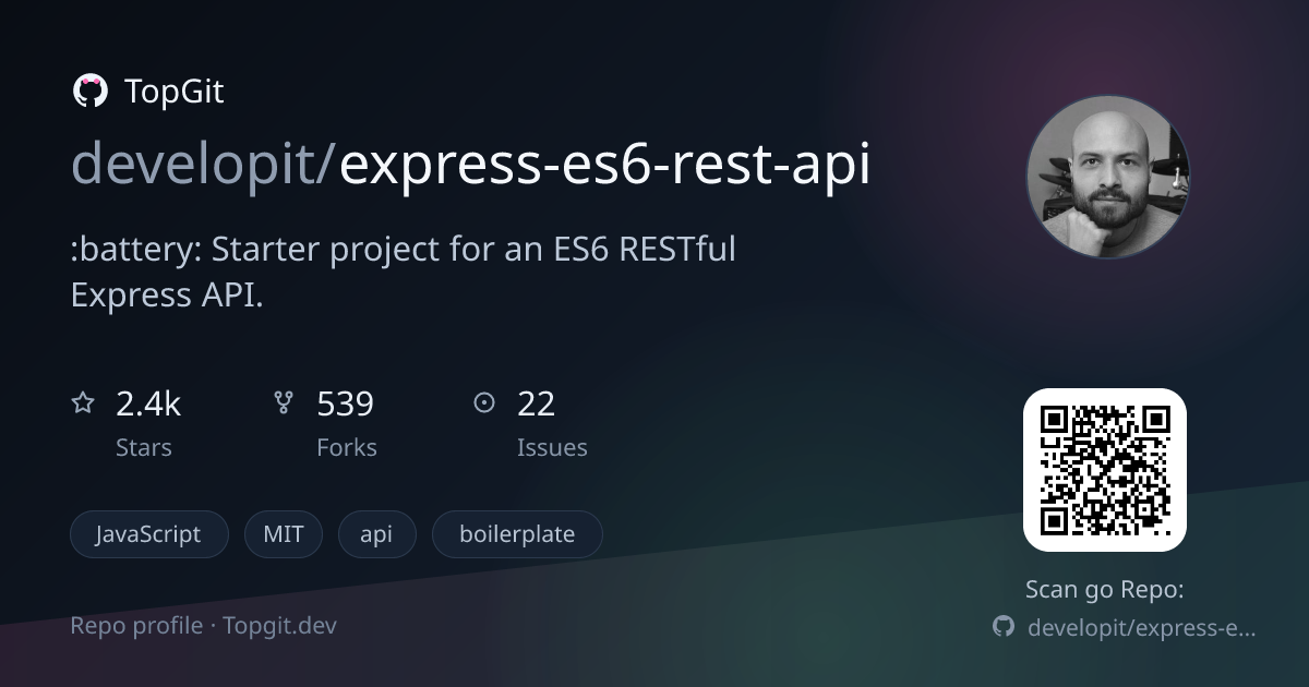 TopGit repo profile image for developit/express-es6-rest-api