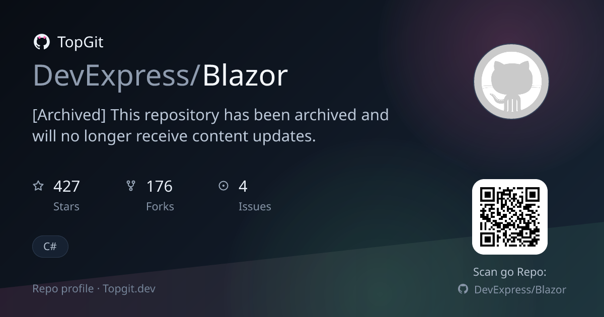 TopGit repo profile image for DevExpress/Blazor