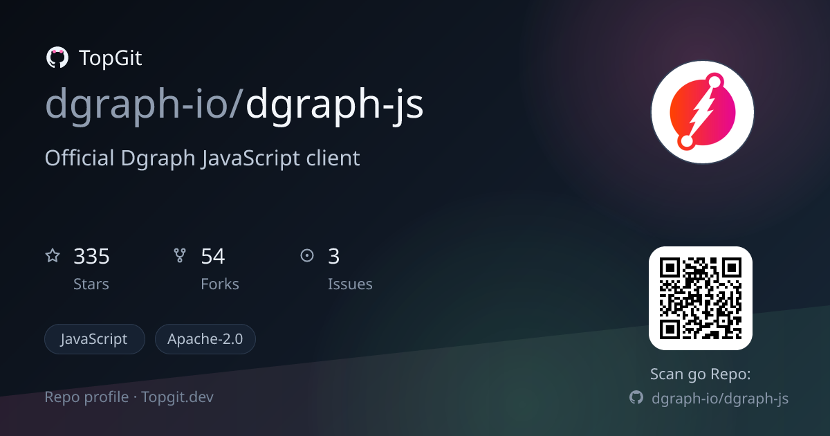 TopGit repo profile image for dgraph-io/dgraph-js