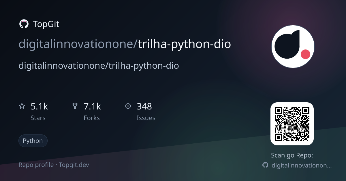 TopGit repo profile image for digitalinnovationone/trilha-python-dio
