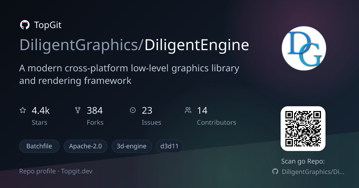 TopGit repo profile image for DiligentGraphics/DiligentEngine