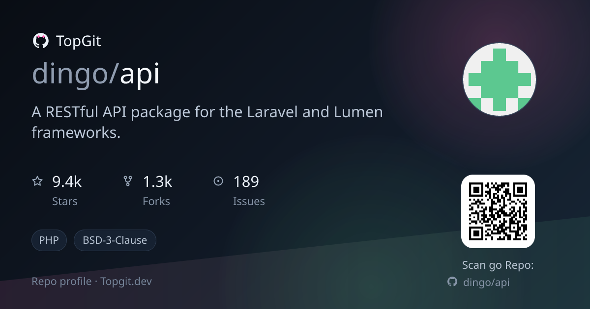 TopGit repo profile image for dingo/api